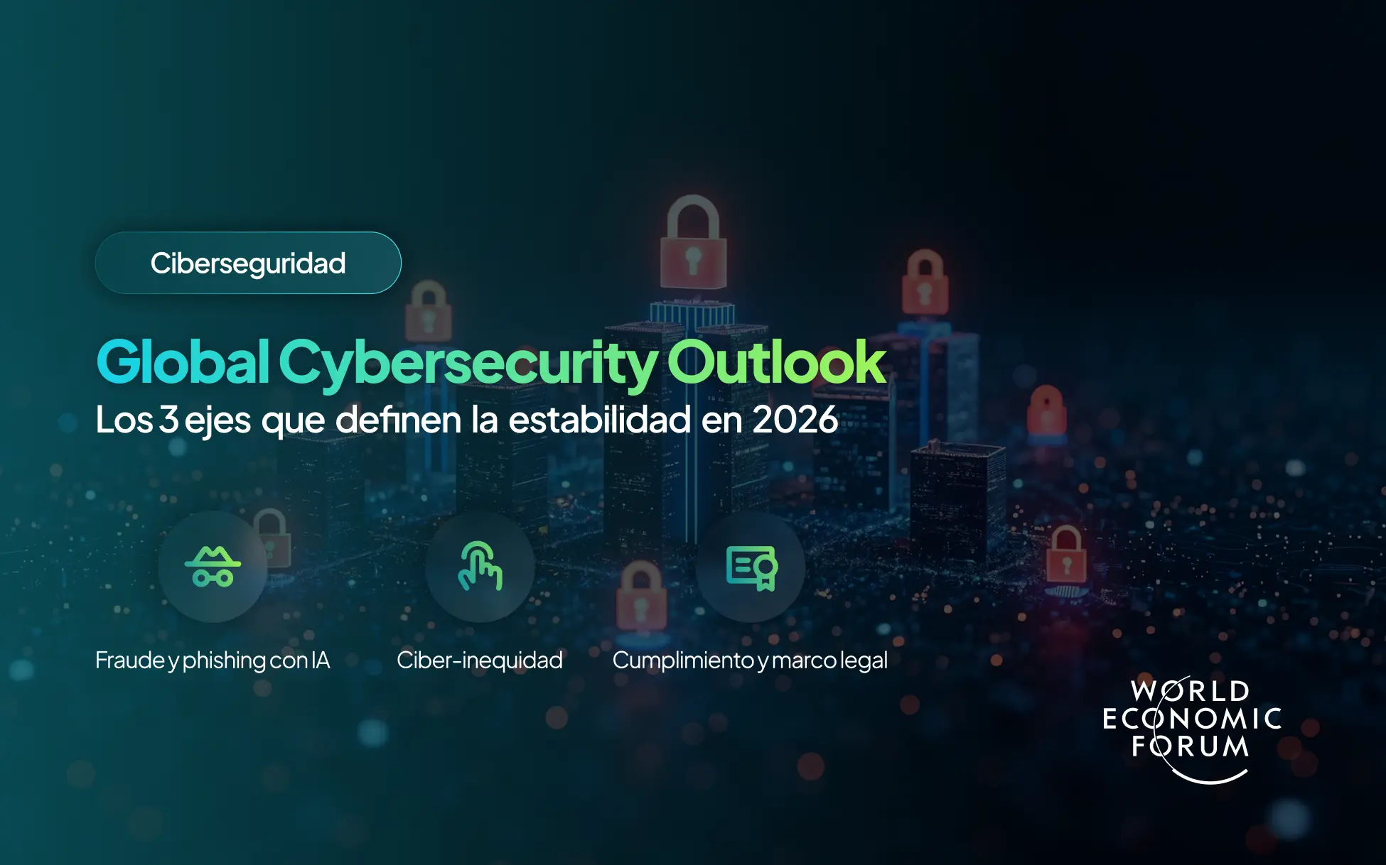 Ciberseguridad Global Cybersecurity Outlook 2026 WEF Innova-Net
